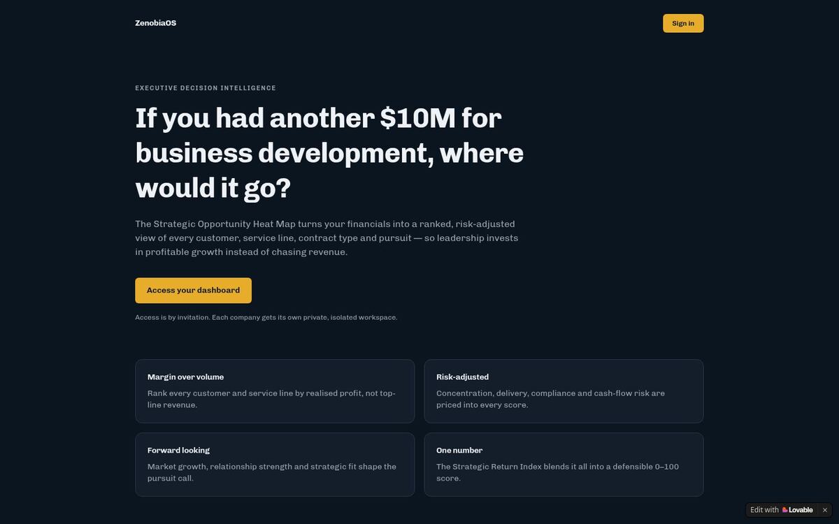 Zenobia OS homepage on a dark background asking where another $10M for business development would go